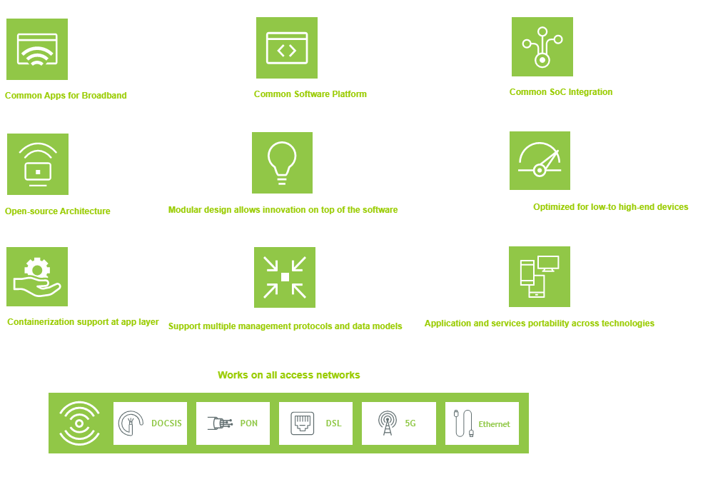 RDK Documentation Portal | Documentation | RDK Broadband Documentation ...